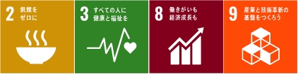 飢餓をゼロに　すべての人tに健康と福祉を　働きがいも経済成長も　産業と技術革新の基盤を作ろう