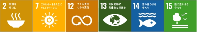 飢餓をゼロに　エネルギーをみんなにそしてクリーンに　つくる責任つかう責任　気象変動に具体的な対策を　海の豊かさを守ろう　陸の豊かさも守ろう
